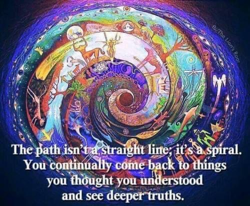 A spiral of life with the words " the path isn 't straight line ; it's a spiraling journey. You continually come back to things