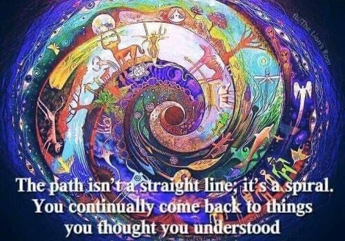 A spiral of life with the words " the path isn 't straight line ; it's a spiraling journey. You continually come back to things